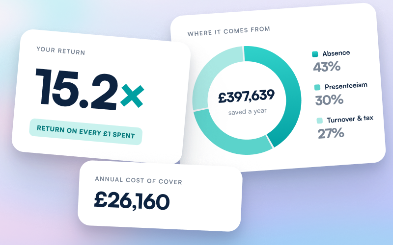 ROI Calculator - Dental Benefits preview