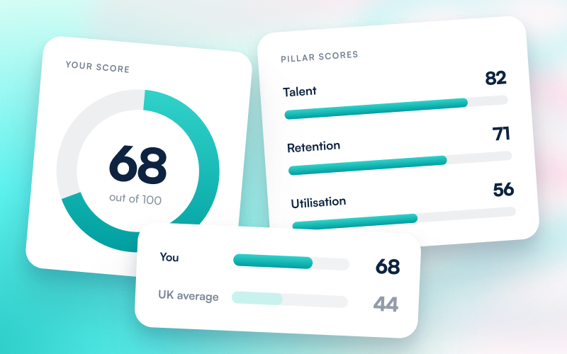 UK Benefits Benchmark - CIPD, ONS & YouGov Data preview