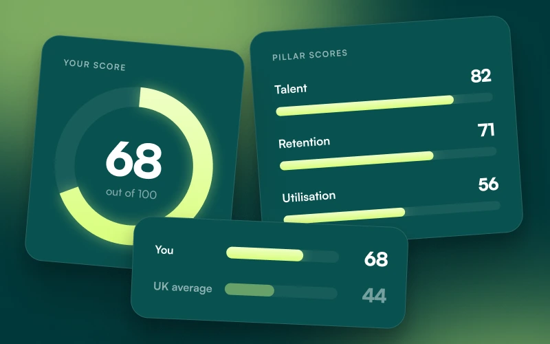 UK Benefits Benchmark - CIPD, ONS & YouGov Data preview